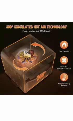 GTO10A GEEK CHEF Air Fryer Countertop Oven Qts Cap Op #3