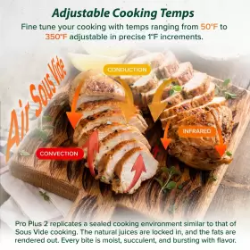 20638 NUWAVE Pro Infra Oven Cook Frozen Defro #3